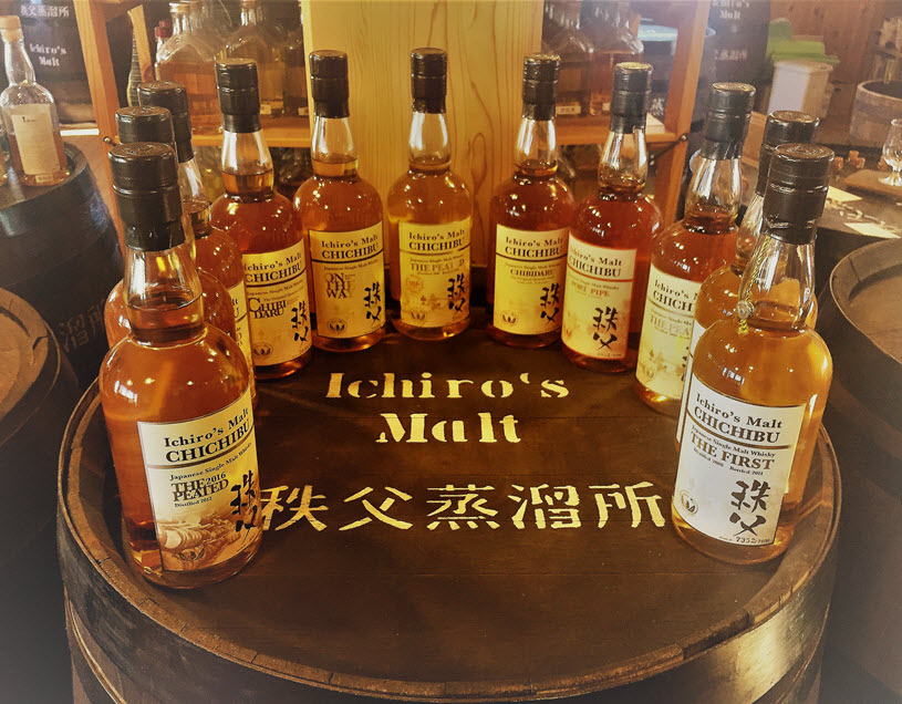 Chichibu Distillery